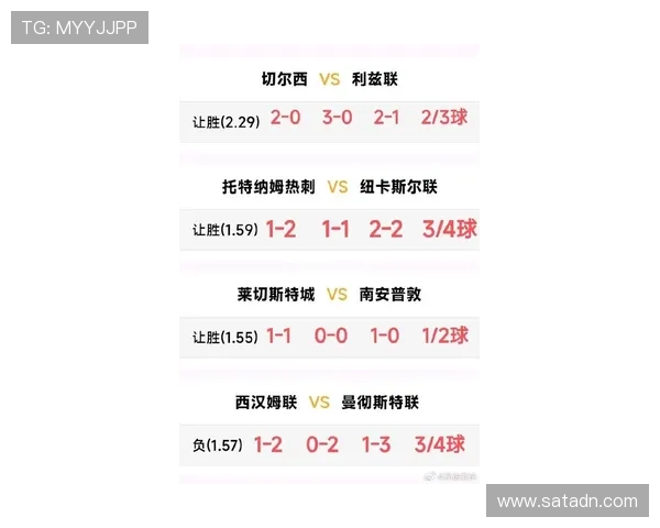 ✅体育直播🏆世界杯直播🏀NBA直播⚽- 新榨季预计逾50万吨甘蔗经中缅边境云南芒信通道入境中国- sports ✅体育直播🏆世界杯直播🏀NBA直播⚽- 新榨季预计逾50万吨甘蔗经中缅边境云南芒信通道入境中国- sports
